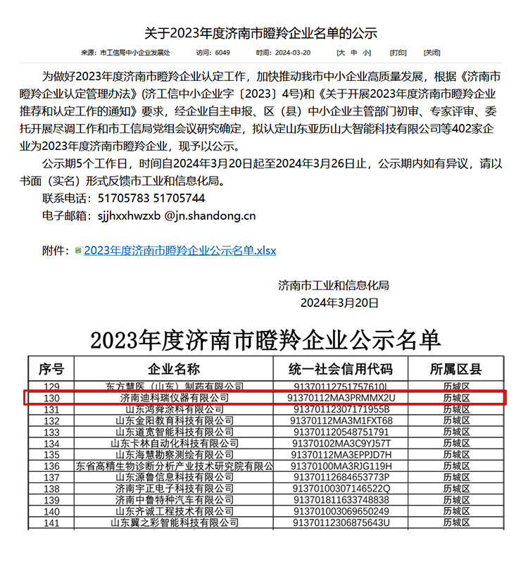 濟(jì)南迪科瑞儀器榮獲2023年度濟(jì)南市瞪羚企業(yè)稱號(hào)